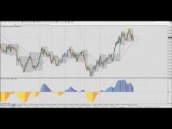 Binary Option Tutorials - trading gbpusd Forex Trading: Market analysis - 11