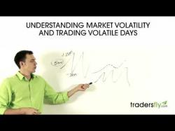 Binary Option Tutorials - PutandCall Video Course Understanding Market Volatility and