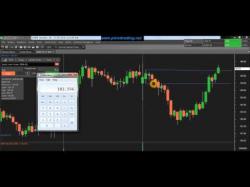 Binary Option Tutorials - trading opening Opening Range Breakout Intraday Tra
