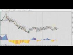 Binary Option Tutorials - trading market Forex Trading: Market analysis - 12