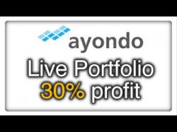 Binary Option Tutorials - AlfaTrade Video Course My ayondo live portfolio with real 