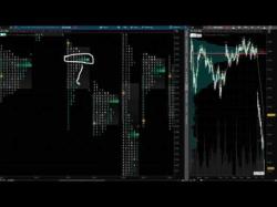 Binary Option Tutorials - trading market Pre Market Trading Sheet