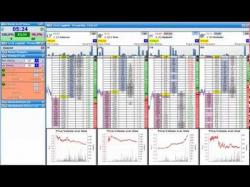Binary Option Tutorials - trading market trading pre race market at Betfair