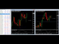 Binary Option Tutorials - trading nadex5minutebinaries $1,500 + LARGE Profit in 2 Minutes 