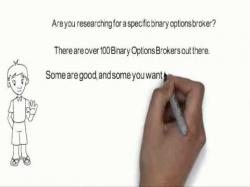 Binary Option Tutorials - YesOption Strategy Yes Option Review - Is Yes Option a