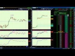 Binary Option Tutorials - 365 Trading Video Course Day-Trading Tutorial video $ES_F