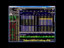 Binary Option Tutorials - 365 Trading Video Course Iron Condor - Option Trading Strate