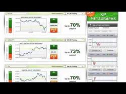 Binary Option Tutorials - TraderXP Review Trader XP review-best trading platf