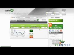 Binary Option Tutorials - TraderXP Review TraderXP Review By FXEmpire.com