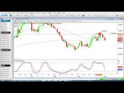 Binary Option Tutorials - 365 Trading Video Course Video Blog - How to trade quiet mar