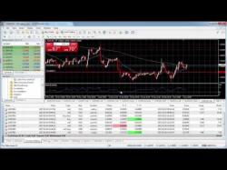 Binary Option Tutorials - forex lesson Forex Vlog Trading, A  preview Less