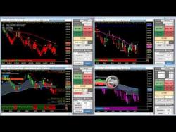 Binary Option Tutorials - trading room February 11 2016 | Futures Trade Ro