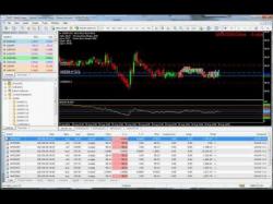 Binary Option Tutorials - forex best 5000 to 1000000 in 31 mintes The Be