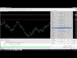 Binary Option Tutorials - trading robot Forex EA Robot - Hedge Channel Trad