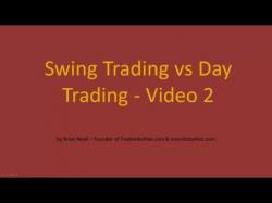 Binary Option Tutorials - trader versus Swing Trading vs Day Trading - Risk