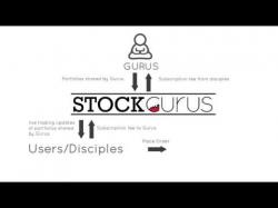 Binary Option Tutorials - trading gurus Stock Gurus - Trading Secret On-Dem