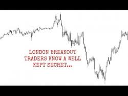 Binary Option Tutorials - forex london Biggest Forex Trading Tip For Londo