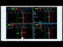 Binary Option Tutorials - trader uncovered Are You Day Trading the Right Stock