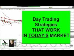 Binary Option Tutorials - trader strategies Day Trading Strategies That Work To