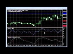 Binary Option Tutorials - binary options more Recommended Binary Option Robots ❉ 