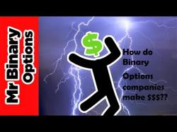 Binary Option Tutorials - binary options 7680 How to do Binary Options Brokers ma