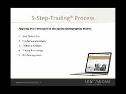 Binary Option Tutorials - trading club Lex van Dam Trading Academy: Novemb