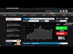 Binary Option Tutorials - WinnerOptions Review Option Winner Review By FXEmpire co
