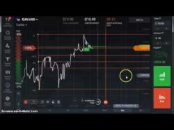 Binary Option Tutorials - trading graphs Watch Binary Options Charts And Fin
