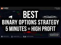 Binary Option Tutorials - binary options channel Best Binary Options Strategy   5 Mi