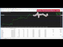Binary Option Tutorials - forex scalping New Forex Fast Growing Robot in 201