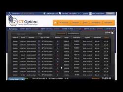 Binary Option Tutorials - CTOption Review CTOption Review The Best Binary Opt
