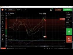 Binary Option Tutorials - trading successfully how to trade binary option--How To 