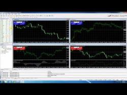 Binary Option Tutorials - forex practice Forex - How to Install mt4 and open