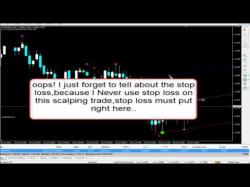 Binary Option Tutorials - forex trackers Forex Trackers Review - Best 2016 F