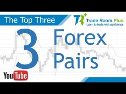 Binary Option Tutorials - TraderWorld Video Course The Top 3 Forex Pairs to Trade