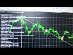Binary Option Tutorials - forex account Forex Gold Trader - $85,000 REAL AC
