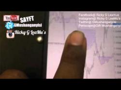 Binary Option Tutorials - trader products South Africa's Youngest Forex Trade