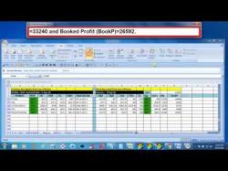 Binary Option Tutorials - trading risk Earn 10% profit every day by tradin