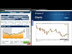 Binary Option Tutorials - Opteck Strategy Opteck Binary Options Trading Strat