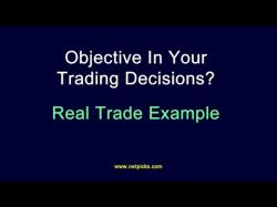 Binary Option Tutorials - trading silly How To Take Silly Mistakes Out Of T