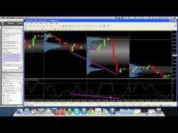 Binary Option Tutorials - forex exchange The Best EA Future CFD Foreign Exch