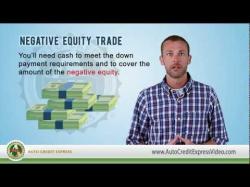 Binary Option Tutorials - trading negative Dealing with Negative Equity