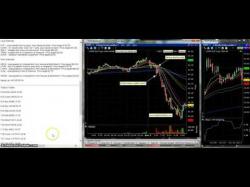 Binary Option Tutorials - trading negative Shorting PAYC StreetSweeper Negativ
