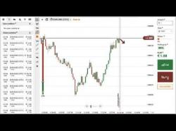 Binary Option Tutorials - GMT Options Forex Binary Options Day Stock Curr