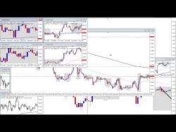 Binary Option Tutorials - Core Liquidity Markets Video Course Forex Bank Trading Strategy - Live 