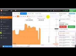Binary Option Tutorials - IQ Option Review IQ Option Official Review 2016