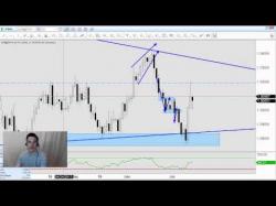 Binary Option Tutorials - forex video Forex Video: How to Trade Support a