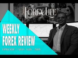 Binary Option Tutorials - forex video WEEKLY FOREX REVIEW 16TH - 20TH MAY