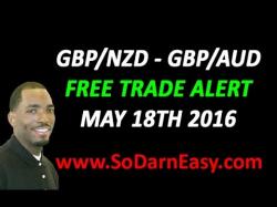 Binary Option Tutorials - trader alert GBPNZD - GBPAUD Free Trade Alert - 