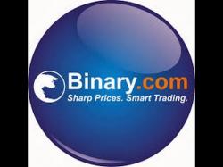 Binary Option Tutorials - YBinary Strategy binary.com strategy 2016